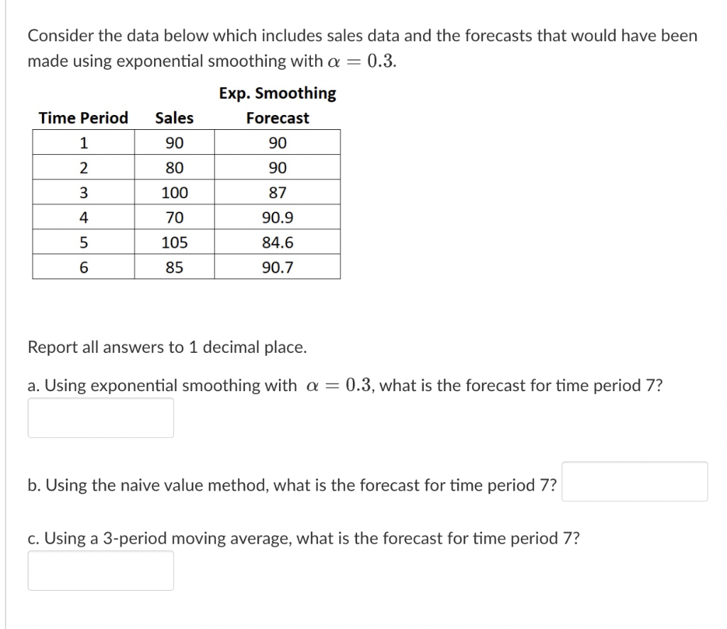 Consider the data below which includes sales data and the forecasts that would have been
made using exponential smoothing with a = 0.3.
Exp. Smoothing
Time Period
Sales
Forecast
1
90
90
80
90
100
87
4
70
90.9
105
84.6
6.
85
90.7
Report all answers to 1 decimal place.
a. Using exponential smoothing with a = 0.3, what is the forecast for time period 7?
b. Using the naive value method, what is the forecast for time period 7?
c. Using a 3-period moving average, what is the forecast for time period 7?
