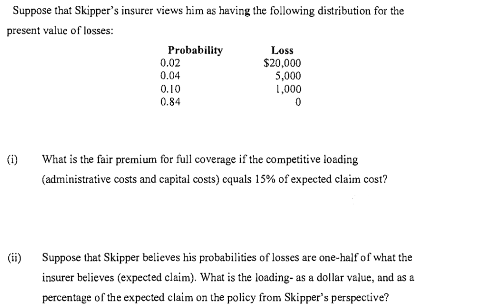 Suppose that Skipper's insurer views him as having the following distribution for the
present value of losses:
(i)
Probability
0.02
0.04
0.10
0.84
Loss
$20,000
5,000
1,000
0
What is the fair premium for full coverage if the competitive loading
(administrative costs and capital costs) equals 15% of expected claim cost?
Suppose that Skipper believes his probabilities of losses are one-half of what the
insurer believes (expected claim). What is the loading- as a dollar value, and as a
percentage of the expected claim on the policy from Skipper's perspective?
