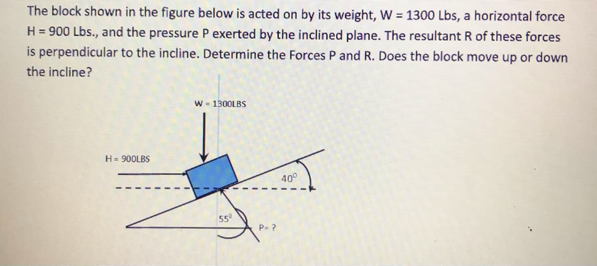 The block shown in the figure below is acted on by its weight, W 1300 Lbs, a horizontal force
H = 900 Lbs., and the pressure P exerted by the inclined plane. The resultant R of these forces
is perpendicular to the incline. Determine the Forces P and R. Does the block move up or down
the incline?
W = 1300LBS
H = 900LBS
40°
550
P= ?
