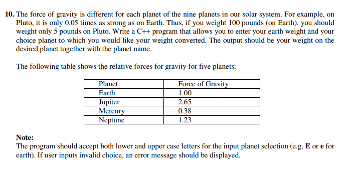 10. The force of gravity is different for each planet of the nine planets in our solar system. For example, on
Pluto, it is only 0.05 times as strong as on Earth. Thus, if you weight 100 pounds (on Earth), you should
weight only 5 pounds on Pluto. Write a C++ program that allows you to enter your earth weight and your
choice planet to which you would like your weight converted. The output should be your weight on the
desired planet together with the planet name.
The following table shows the relative forces for gravity for five planets:
Force of Gravity
1.00
Planet
Earth
Jupiter
Mercury
Neptune
2.65
0.38
1.23
Note:
The program should accept both lower and upper case letters for the input planet selection (e.g. E or e for
earth). If user inputs invalid choice, an error message should be displayed.
