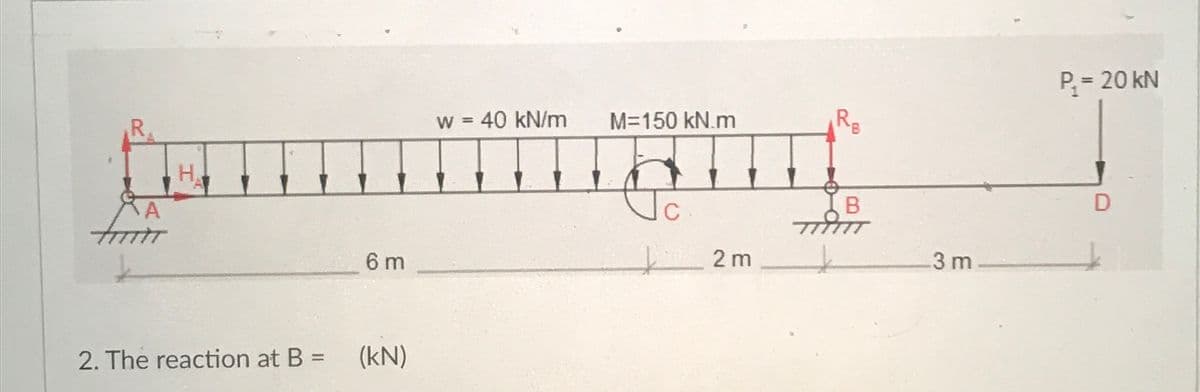 R.
A
H
6 m
2. The reaction at B =
(kN)
P₁ = 20 kN
w = 40 kN/m
M=150 kN.m
RB
C
2 m
B
3 m
D