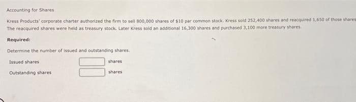 Accounting for Shares
Kress Products' corporate charter authorized the firm to sell 800,000 shares of $10 par common stock. Kress sold 252,400 shares and reacquired 1,650 of those shares
The reacquired shares were held as treasury stock. Later Kress sold an additional 16,300 shares and purchased 3,100 more treasury shares.
Required:
Determine the number of issued and outstanding shares.
Issued shares
Outstanding shares
shares
shares