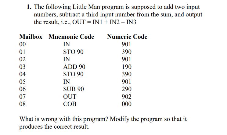 Mailbox Mnemonic Code
IN
STO 90
IN
ADD 90
STO 90
IN
SUB 90
OUT
COB
00
01
02
1. The following Little Man program is supposed to add two input
numbers, subtract a third input number from the sum, and output
the result, i.e., OUT = IN1 + IN2 – IN3
03
04
05
06
07
08
Numeric Code
901
390
901
190
390
901
290
902
000
What is wrong with this program? Modify the program so that it
produces the correct result.
