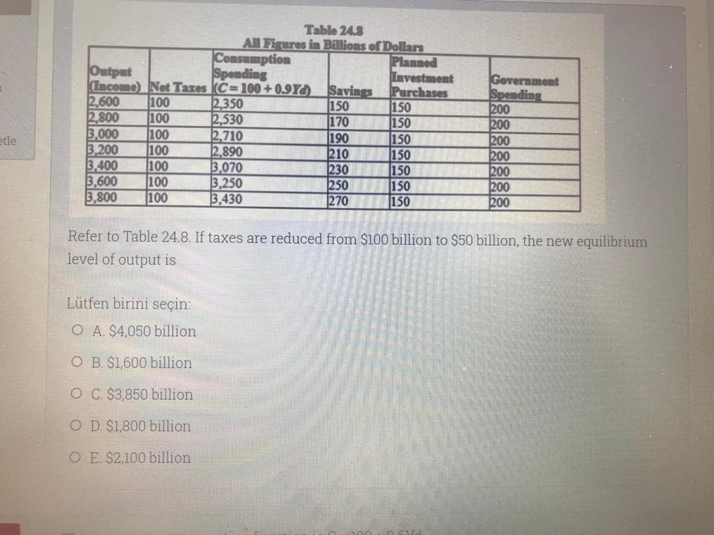 Table 24.8
All Figures in Billions of Dolllars
Comsumption
Spending
Income) Net Taxes (C=100 +0.9Yd)
2,350
2,530
2,710
2,890
3,070
3,250
3,430
Planned
Investment
Purchases
150
150
150
150
150
150
150
Outpat
2,600
2,800
3,000
3,200
3,400
3,600
3,800
100
100
100
100
100
100
100
Savings
150
170
190
210
230
250
|270
Government
Spending
200
200
200
200
200
200
200
etle
Refer to Table 24.8. If taxes are reduced from $100 billion to $50 billion, the new equilibrium
level of output is
Lütfen birini seçin:
O A. $4,050 billion
O B. $1,600 billion
O C. $3,850 billion
O D. $1,800 billion
O E $2,100 billion
