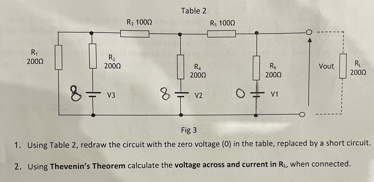 R₁
200Ω
R₂
2000
V3
R3 1000
8
Table 2
-
R4
200Ω
V2
R5 1000
R6
2009
V1
Vout
R₁
2000
Fig 3
1. Using Table 2, redraw the circuit with the zero voltage (0) in the table, replaced by a short circuit.
2. Using Thevenin's Theorem calculate the voltage across and current in RL, when connected.