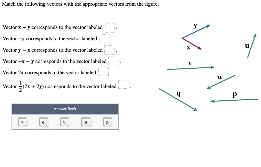 Match the following vectors with the appropriate vectors from the figure.
Vector x + y corresponds to the vector labeled
Vector -y corresponds to the vector labeled
Vector y - x corresponds to the vector labeled
Vector -x - y corresponds to the vector labeled
Vector 2x corresponds to the vector labeled
Vector (2x + 2y) corresponds to the vector labeled
Answer Bank
u
W
Р
q
X
V
y
W
Р
u