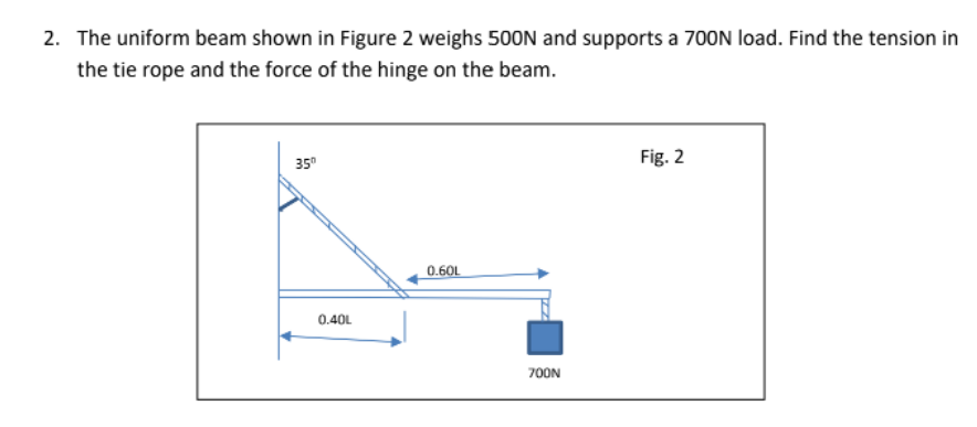 2. The uniform beam shown in Figure 2 weighs 500N and supports a 700ON load. Find the tension in
the tie rope and the force of the hinge on the beam.
35°
Fig. 2
0.60L
0.40L
700N
