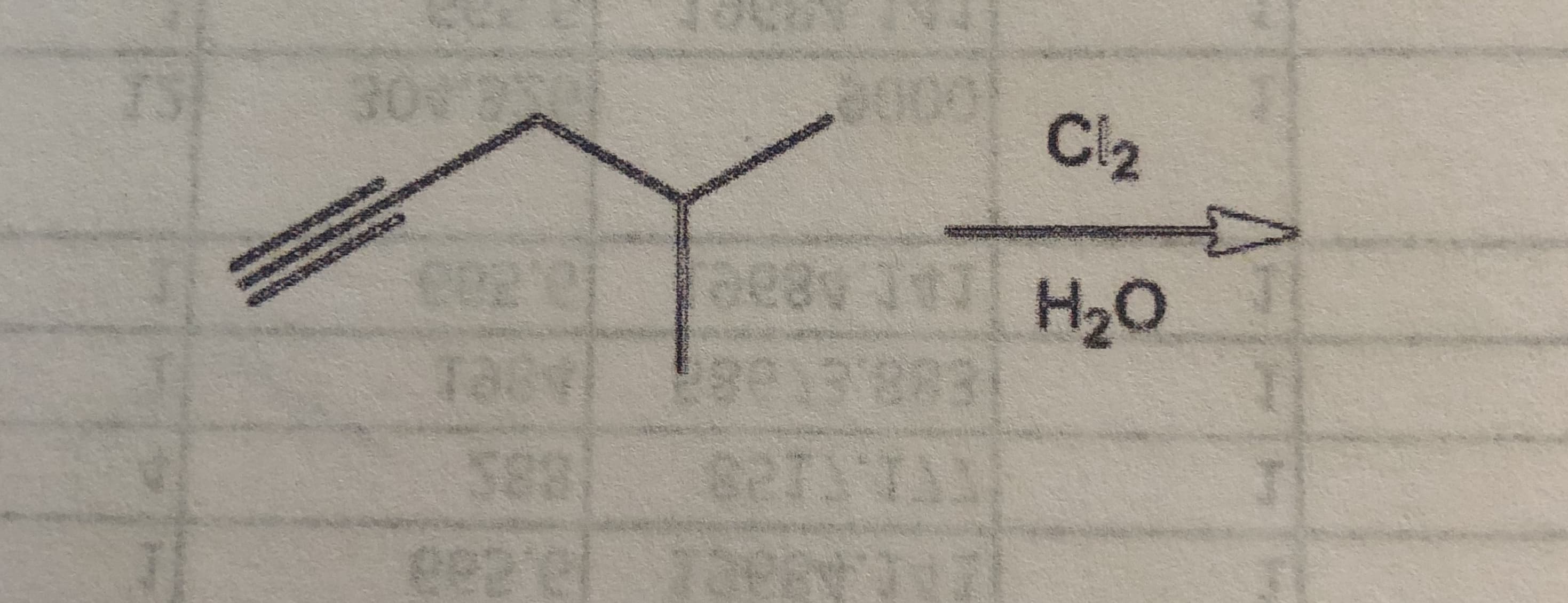 30
Cl2
H20
