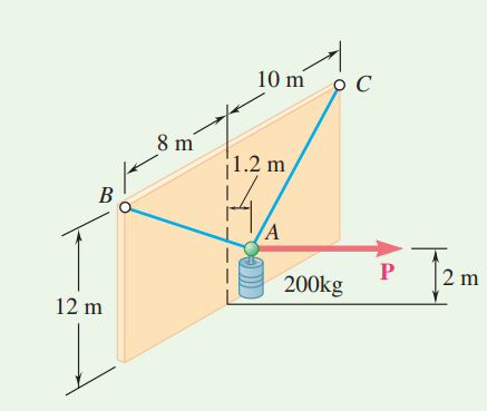 10 m
C
8 m
1.2 m
В
200kg
|2 m
12 m
