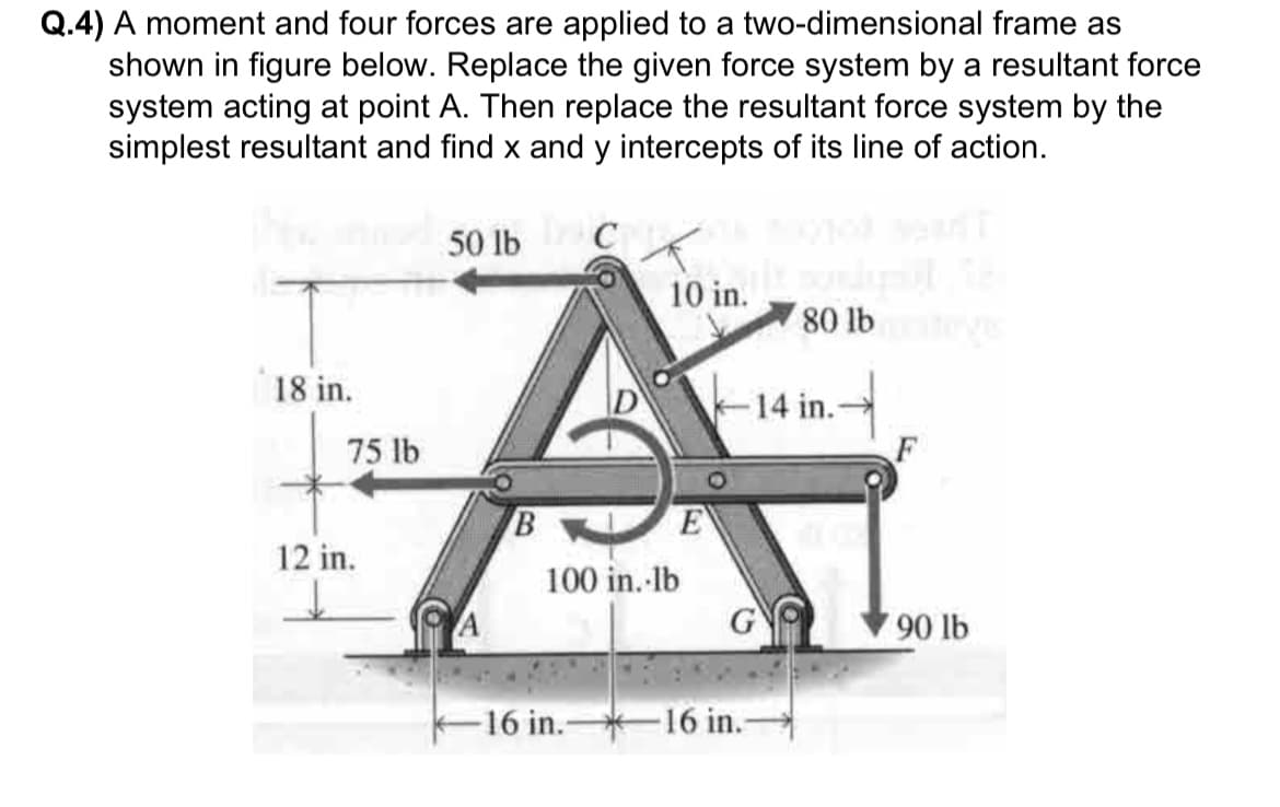 Q.4) A moment and four forces are applied to a two-dimensional frame as
shown in figure below. Replace the given force system by a resultant force
system acting at point A. Then replace the resultant force system by the
simplest resultant and find x and y intercepts of its line of action.
50 lb C
18 in.
75 lb
12 in.
B
10 in.
E
100 in. lb
80 lb
-14 in.
-16 in.-16 in.-
90 lb