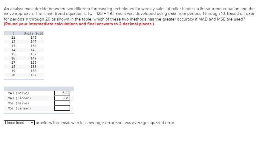 An analyst must decide between two different forecasting techniques for weekly sales of roller blades: a linear trend equation and the
naive approach. The linear trend equation is Ft = 123 +1.9t, and it was developed using data from periods 1 through 10. Based on data
for periods 11 through 20 as shown in the table, which of these two methods has the greater accuracy if MAD and MSE are used?
(Round your intermediate calculations and final answers to 2 decimal places.)
t
11
Units Sold
146
12
147
13
150
14
145
15
157
16
149
17
155
18
158
19
160
20
167
MAD (Naive)
5.22
MAD (Linear)
2.81
MSE (Naive)
MSE (Linear)
Linear trend
provides forecasts with less average error and less average squared error.