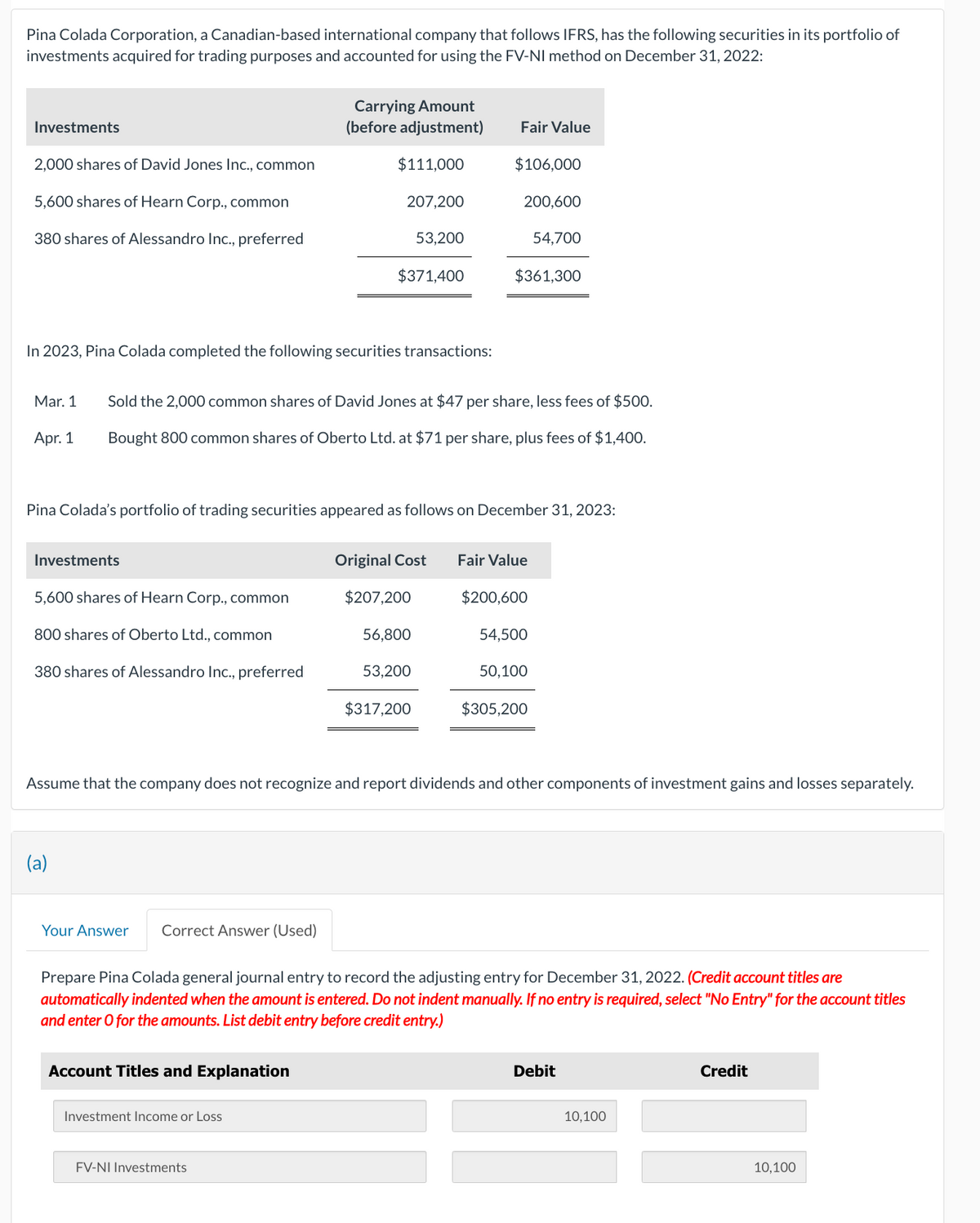 Pina Colada Corporation, a Canadian-based international company that follows IFRS, has the following securities in its portfolio of
investments acquired for trading purposes and accounted for using the FV-NI method on December 31, 2022:
Investments
2,000 shares of David Jones Inc., common
5,600 shares of Hearn Corp., common
380 shares of Alessandro Inc., preferred
Mar. 1
Apr. 1
In 2023, Pina Colada completed the following securities transactions:
Investments
5,600 shares of Hearn Corp., common
800 shares of Oberto Ltd., common
380 shares of Alessandro Inc., preferred
(a)
Carrying Amount
(before adjustment)
$111,000
Your Answer Correct Answer (Used)
207,200
Account Titles and Explanation
$371,400
Investment Income or Loss
53,200
Sold the 2,000 common shares of David Jones at $47 per share, less fees of $500.
Bought 800 common shares of Oberto Ltd. at $71 per share, plus fees of $1,400.
Pina Colada's portfolio of trading securities appeared as follows on December 31, 2023:
FV-NI Investments
Original Cost
$207,200
56,800
53,200
Fair Value
$317,200
$106,000
200,600
$361,300
Fair Value
$200,600
Assume that the company does not recognize and report dividends and other components of investment gains and losses separately.
54,700
54,500
50,100
$305,200
Prepare Pina Colada general journal entry to record the adjusting entry for December 31, 2022. (Credit account titles are
automatically indented when the amount is entered. Do not indent manually. If no entry is required, select "No Entry" for the account titles
and enter O for the amounts. List debit entry before credit entry.)
Debit
10,100
Credit
10,100