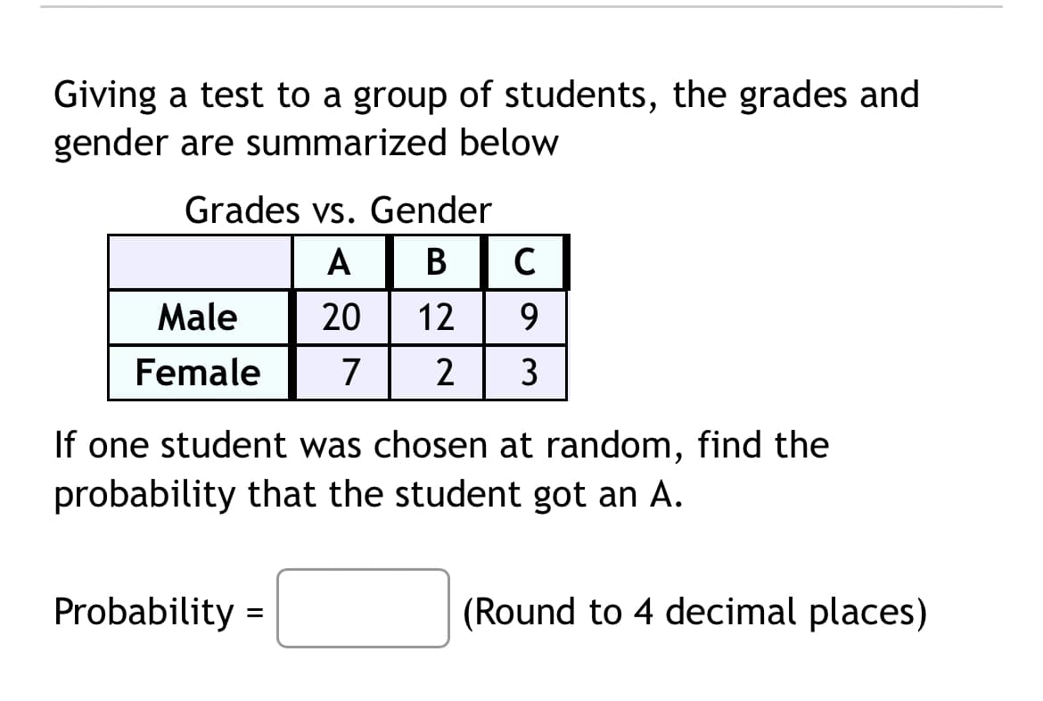 Giving a test to a group of students, the grades and
gender are summarized below
Grades vs. Gender
A B
9.
C
Male
20
12
Female
7
2
3
If one student was chosen at random, find the
probability that the student got an A.
Probability :
(Round to 4 decimal places)
