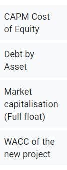 CAPM Cost
of Equity
Debt by
Asset
Market
capitalisation
(Full float)
WACC of the
new project
