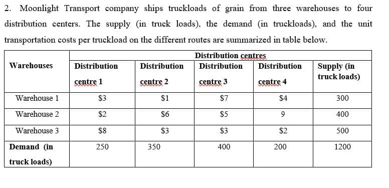 2. Moonlight Transport company ships truckloads of grain from three warehouses to four
distribution centers. The supply (in truck loads), the demand (in truckloads), and the unit
transportation costs per truckload on the different routes are summarized in table below.
Distribution centres
Supply (in
truck loads)
Warehouses
Distribution
Distribution
Distribution
Distribution
centre 1
centre 2
centre 3
centre 4
Warehouse 1
$3
$1
$7
$4
300
Warehouse 2
$2
$6
$5
9
400
Warehouse 3
S8
$3
$3
$2
500
Demand (in
250
350
400
200
1200
truck loads)
