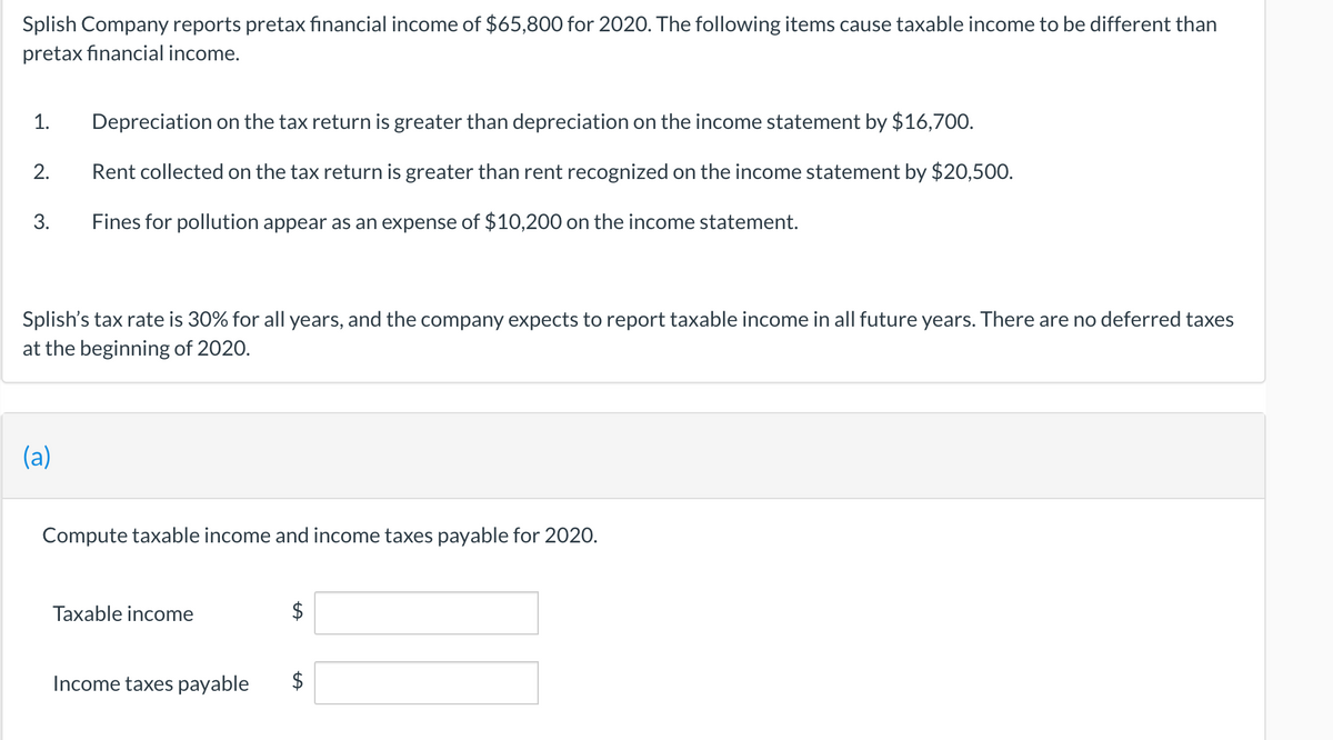 Splish Company reports pretax financial income of $65,800 for 2020. The following items cause taxable income to be different than
pretax financial income.
1.
Depreciation on the tax return is greater than depreciation on the income statement by $16,700.
2.
Rent collected on the tax return is greater than rent recognized on the income statement by $20,500.
3.
Fines for pollution appear as an expense of $10,200 on the income statement.
Splish's tax rate is 30% for all years, and the company expects to report taxable income in all future years. There are no deferred taxes
at the beginning of 2020.
(a)
Compute taxable income and income taxes payable for 202O.
Taxable income
Income taxes payable
%24
%24
