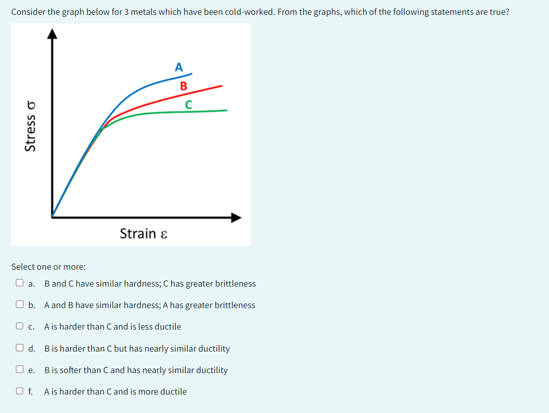 Consider the graph below for 3 metals which have been cold-worked. From the graphs, which of the following statements are true?
Stress &
Strain &
O c.
A
B
Select one or more:
O a. B and C have similar hardness; C has greater brittleness
O f.
b.
A and B have similar hardness; A has greater brittleness
C
A is harder than C and is less ductile
Od. B is harder than C but has nearly similar ductility
O e.
B is softer than C and has nearly similar ductility
A is harder than C and is more ductile