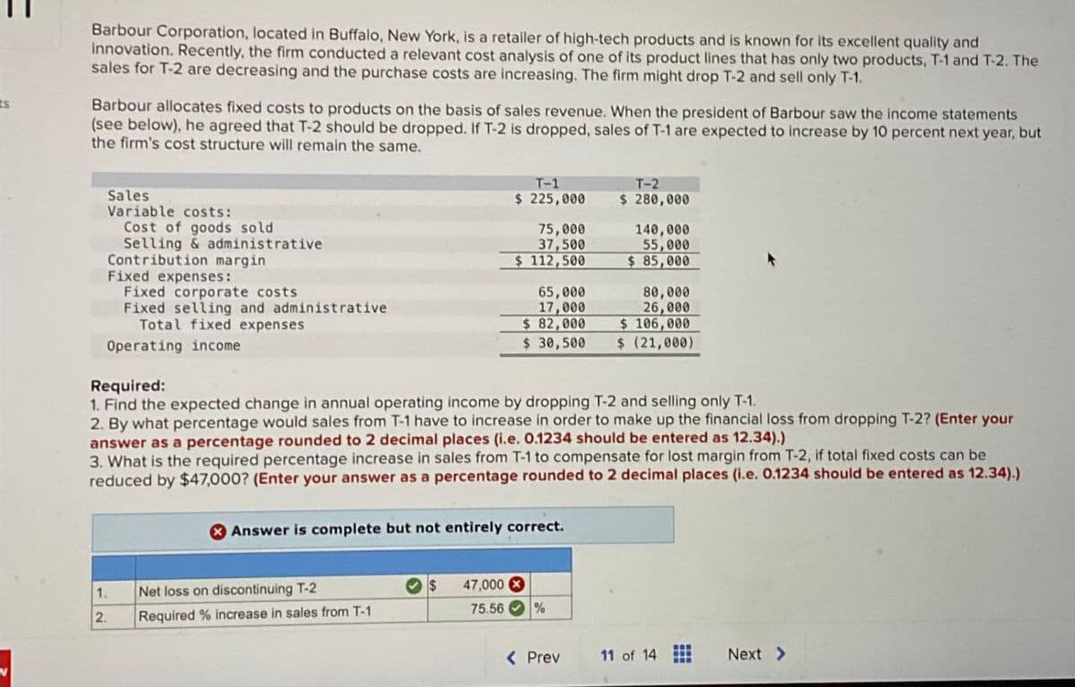 Barbour Corporation, located in Buffalo, New York, is a retailer of high-tech products and is known for its excellent quality and
innovation. Recently, the firm conducted a relevant cost analysis of one of its product lines that has only two products, T-1 and T-2. The
sales for T-2 are decreasing and the purchase costs are increasing. The firm might drop T-2 and sell only T-1.
Barbour allocates fixed costs to products on the basis of sales revenue. When the president of Barbour saw the income statements
(see below), he agreed that T-2 should be dropped. If T-2 is dropped, sales of T-1 are expected to increase by 10 percent next year, but
the firm's cost structure will remain the same.
Sales
Variable costs:
Cost of goods sold
Selling & administrative
Contribution margin
Fixed expenses:
Fixed corporate costs
Fixed selling and administrative
Total fixed expenses
Operating income.
Required:
T-1
$225,000
T-2
$ 280,000
75,000
37,500
$112,500
140,000
55,000
$ 85,000
80,000
26,000
$ 106,000
$ 30,500 $ (21,000)
65,000
17,000
$82,000
1. Find the expected change in annual operating income by dropping T-2 and selling only T-1.
2. By what percentage would sales from T-1 have to increase in order to make up the financial loss from dropping T-2? (Enter your
answer as a percentage rounded to 2 decimal places (i.e. 0.1234 should be entered as 12.34).)
3. What is the required percentage increase in sales from T-1 to compensate for lost margin from T-2, if total fixed costs can be
reduced by $47,000? (Enter your answer as a percentage rounded to 2 decimal places (i.e. 0.1234 should be entered as 12.34).)
Answer is complete but not entirely correct.
1.
Net loss on discontinuing T-2
$ 47,000
2.
Required % increase in sales from T-1
75.56
%
< Prev
11 of 14
Next >