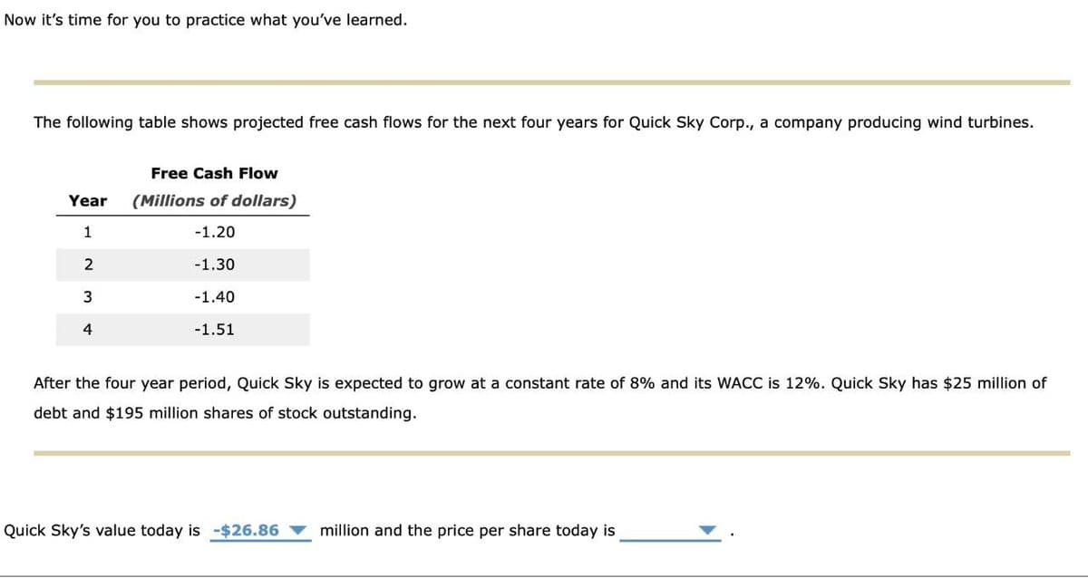 Now it's time for you to practice what you've learned.
The following table shows projected free cash flows for the next four years for Quick Sky Corp., a company producing wind turbines.
Year
Free Cash Flow
(Millions of dollars)
1
-1.20
2
-1.30
3
-1.40
4
-1.51
After the four year period, Quick Sky is expected to grow at a constant rate of 8% and its WACC is 12%. Quick Sky has $25 million of
debt and $195 million shares of stock outstanding.
Quick Sky's value today is -$26.86
million and the price per share today is