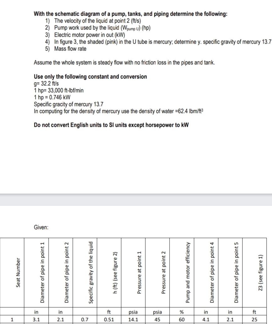 With the schematic diagram of a pump, tanks, and piping determine the following:
1) The velocity of the liquid at point 2 (ft/s)
2) Pump work used by the liquid (Wpump U) (hp)
3) Electric motor power in out (kVW)
4) In figure 3, the shaded (pink) in the U tube is mercury; determine y. specific gravity of mercury 13.7
5) Mass flow rate
Assume the whole system is steady flow with no friction loss in the pipes and tank.
Use only the following constant and conversion
g= 32.2 ft/s
1 hp= 33,000 ft-Ibf/min
1 hp = 0.746 kW
Specific gracity of mercury 13.7
In computing for the density of mercury use the density of water =62.4 lbm/ft³
Do not convert English units to SI units except horsepower to kW
Given:
in
in
ft
psia
psia
in
in
ft
1
3.1
2.1
0.7
0.51
14.1
45
60
4.1
2.1
25
Seat Number
Diameter of pipe in point 1
Diameter of pipe in point 2
Specific gravity of the liquid
h (ft) (see figure 2)
Pressure at point 1
Pressure at point 2
Pump and motor efficiency
Diameter of pipe in point 4
Diameter of pipe in point 5
Z3 (see figure 1)
