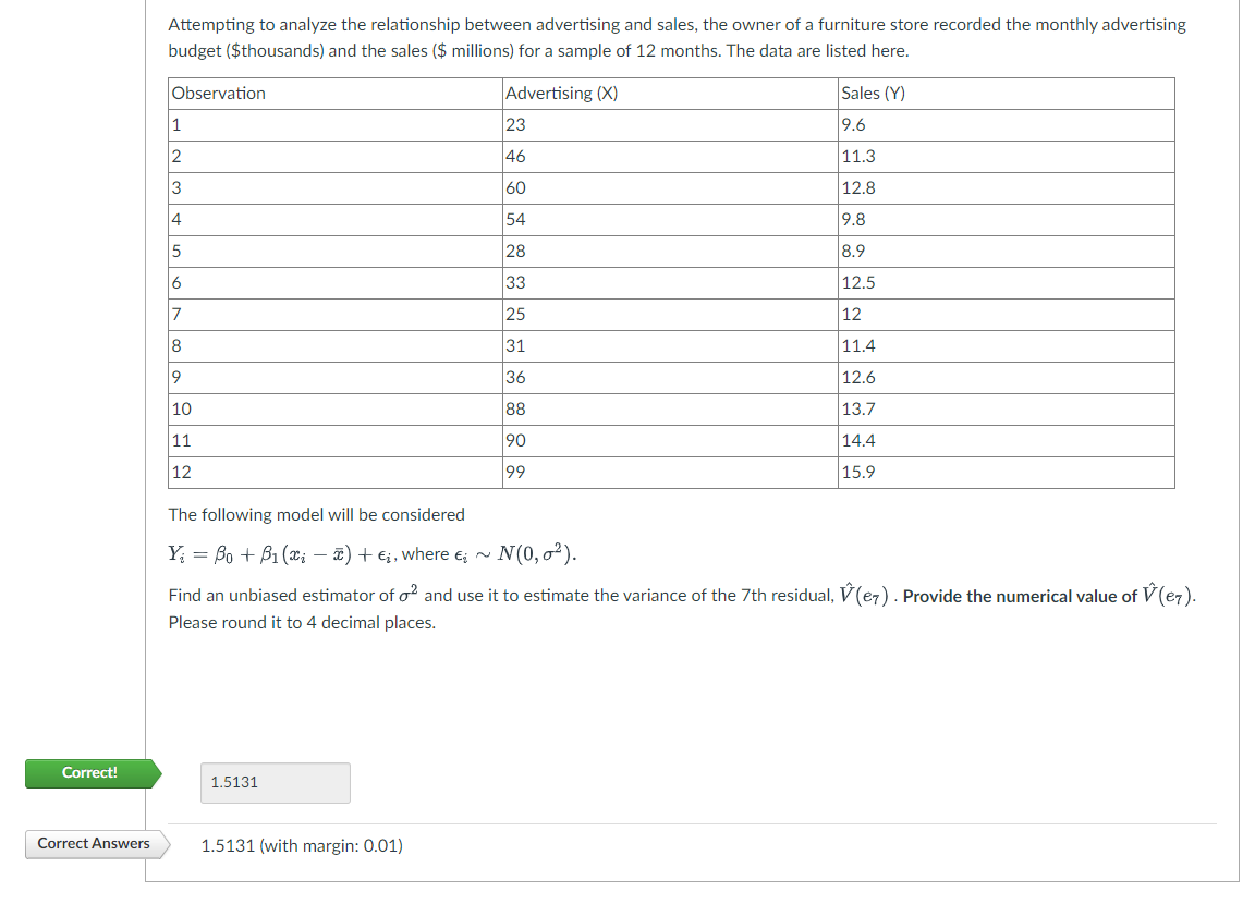 Correct!
Correct Answers
Attempting to analyze the relationship between advertising and sales, the owner of a furniture store recorded the monthly advertising
budget ($thousands) and the sales ($ millions) for a sample of 12 months. The data are listed here.
Advertising (X)
Observation
1
2
3
4
5
6
7
8
9
10
11
12
1.5131
23
46
60
54
28
33
25
31
36
88
90
99
The following model will be considered
Y₁ = Bo + B₁ (x₁ - x) + €į, where €; ~ N(0,0²).
Find an unbiased estimator of o² and use it to estimate the variance of the 7th residual, (e7). Provide the numerical value of V(e7).
Please round it to 4 decimal places.
1.5131 (with margin: 0.01)
Sales (Y)
9.6
11.3
12.8
9.8
8.9
12.5
12
11.4
12.6
13.7
14.4
15.9