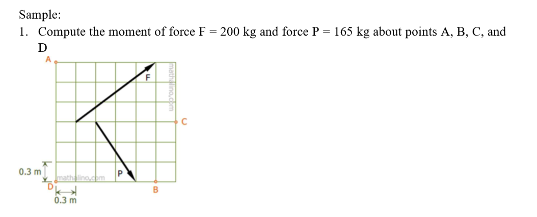 Sample:
1. Compute the moment of force F = 200 kg and force P = 165 kg about points A, B, C, and
A
F
0.3 m
mathalino.com
D
B
0.3 m
