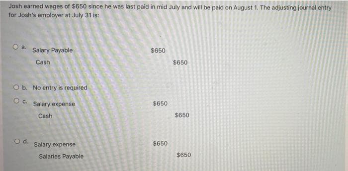 Josh earned wages of $650 since he was last paid in mid July and will be paid on August 1. The adjusting journal entry
for Josh's employer at July 31 is:
a.
Salary Payable
$650
Cash
$650
O b. No entry is required
Oc.
Salary expense
$650
Cash
$650
d.
Salary expense
$650
Salaries Payable
$650
