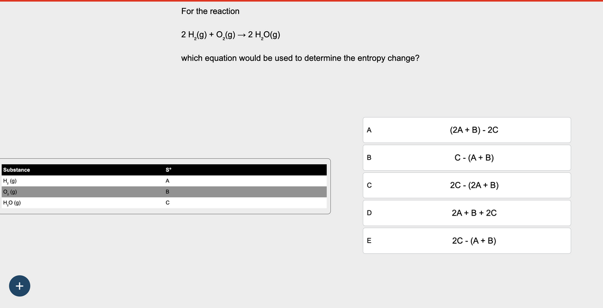 Substance
H₂ (g)
02 (g)
H₂O (g)
+
For the reaction
2 H2(g) + O2(g) → 2 H₂O(g)
which equation would be used to determine the entropy change?
SAB
A
(2A + B) - 2C
B
C
C (A+B)
2C-(2A + B)
C
D
2A + B + 2C
E
2C - (A+B)