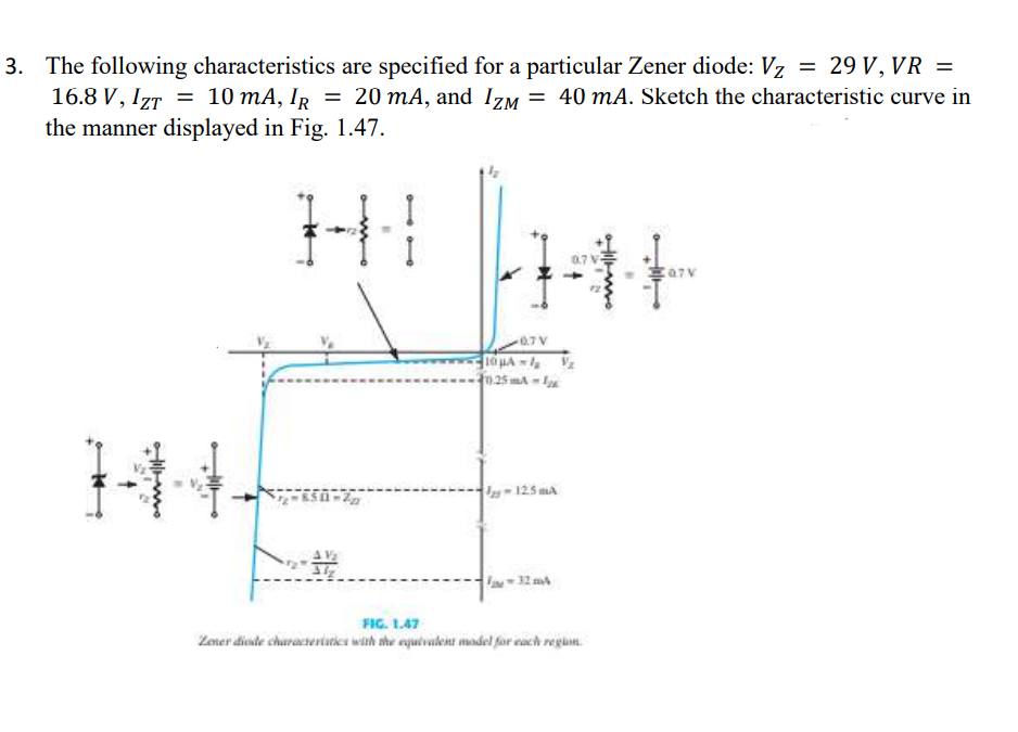 3. The following characteristics are specified for a particular Zener diode: Vz = 29 V, VR =
16.8 V, IZT = 10 mA, IR = 20 mA, and Izm = 40 mA. Sketch the characteristic curve in
the manner displayed in Fig. 1.47.
H
110
0.7
444
10μA-V₂
-0.25MA-
- 125 mA
-32mA
FIG. 1.47
Zener diode characteristics with the equivalent model for each region