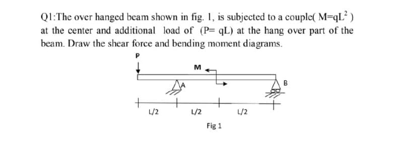 Q1:The over hanged beam shown in fig. 1, is subjected to a couple( M-qL? )
at the center and additional load of (P= qL) at the hang over part of the
beam. Draw the shear force and bending moment diagrams.
м
B
L/2
L/2
L/2
Fig 1
