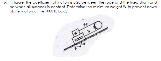 6. In figure, the coefficient of friction is 0.20 between the rope and the fixed drum and
between all surfaces in contact. Determine the minimum weight W to prevent down
plane motion of the 1000 lb body.
Te
wh
1000

