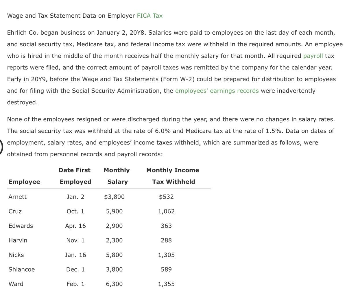 Wage and Tax Statement Data on Employer FICA Tax
Ehrlich Co. began business on January 2, 20Y8. Salaries were paid to employees on the last day of each month,
and social security tax, Medicare tax, and federal income tax were withheld in the required amounts. An employee
who is hired in the middle of the month receives half the monthly salary for that month. All required payroll tax
reports were filed, and the correct amount of payroll taxes was remitted by the company for the calendar year.
Early in 2019, before the Wage and Tax Statements (Form W-2) could be prepared for distribution to employees
and for filing with the Social Security Administration, the employees' earnings records were inadvertently
destroyed.
None of the employees resigned or were discharged during the year, and there were no changes in salary rates.
The social security tax was withheld at the rate of 6.0% and Medicare tax at the rate of 1.5%. Data on dates of
employment, salary rates, and employees' income taxes withheld, which are summarized as follows, were
obtained from personnel records and payroll records:
Date First
Monthly
Monthly Income
Employee
Employed
Salary
Tax Withheld
Arnett
Jan. 2
$3,800
$532
Cruz
Oct. 1
5,900
1,062
Edwards
Apr. 16
2,900
363
Harvin
Nov. 1
2,300
288
Nicks
Jan. 16
5,800
1,305
Shiancoe
Dec. 1
3,800
589
Ward
Feb. 1
6,300
1,355