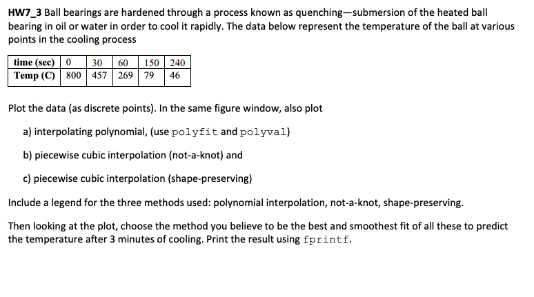HW7_3 Ball bearings are hardened through a process known as quenching-submersion of the heated ball
bearing in oil or water in order to cool it rapidly. The data below represent the temperature of the ball at various
points in the cooling process
time (sec) 0 30
Temp (C) 800 457 269 79 46
60
150 240
Plot the data (as discrete points). In the same figure window, also plot
a) interpolating polynomial, (use polyfit and polyval)
b) piecewise cubic interpolation (not-a-knot) and
c) piecewise cubic interpolation (shape-preserving)
Include a legend for the three methods used: polynomial interpolation, not-a-knot, shape-preserving.
Then looking at the plot, choose the method you believe to be the best and smoothest fit of all these to predict
the temperature after 3 minutes of cooling. Print the result using fprintf.
