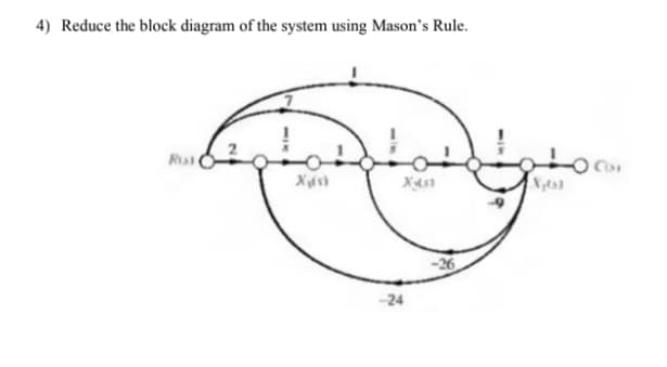 4) Reduce the block diagram of the system using Mason's Rule.
Rist
-24
-26
LOCA
Nyts)