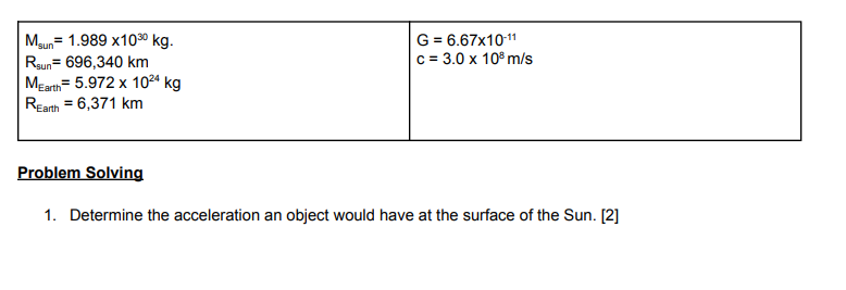 Maun= 1.989 x100 kg.
Rgun= 696,340 km
MEarth= 5.972 x 102ª kg
REarth = 6,371 km
G = 6.67x1011
c = 3.0 x 10° m/s
Problem Solving
1. Determine the acceleration an object would have at the surface of the Sun. [2]
