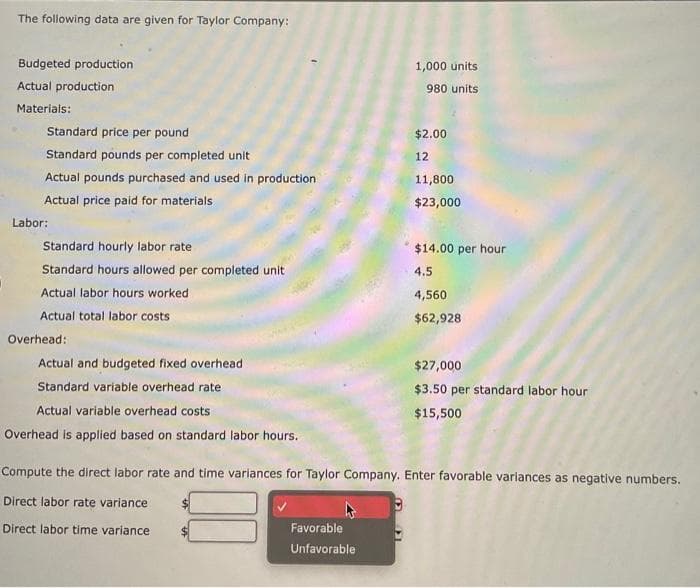 The following data are given for Taylor Company:
Budgeted production
Actual production
Materials:
Standard price per pound
Standard pounds per completed unit
Actual pounds purchased and used in production
Actual price paid for materials
Labor:
Standard hourly labor rate
Standard hours allowed per completed unit
Actual labor hours worked
Actual total labor costs
Overhead:
Actual and budgeted fixed overhead
Standard variable overhead rate
Actual variable overhead costs
Overhead is applied based on standard labor hours.
1,000 units
980 units
Favorable
Unfavorable
$2.00
12
11,800
$23,000
$14.00 per hour
4.5
4,560
$62,928
$27,000
$3.50 per standard labor hour
$15,500
Compute the direct labor rate and time variances for Taylor Company. Enter favorable variances as negative numbers.
Direct labor rate variance
Direct labor time variance