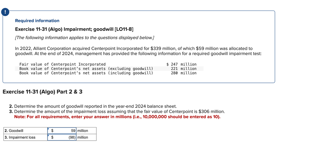 !
Required information
Exercise 11-31 (Algo) Impairment; goodwill [LO11-8]
[The following information applies to the questions displayed below.]
In 2022, Alliant Corporation acquired Centerpoint Incorporated for $339 million, of which $59 million was allocated to
goodwill. At the end of 2024, management has provided the following information for a required goodwill impairment test:
Fair value of Centerpoint Incorporated
Book value of Centerpoint's net assets (excluding goodwill)
Book value of Centerpoint's net assets (including goodwill)
Exercise 11-31 (Algo) Part 2 & 3
2. Determine the amount of goodwill reported in the year-end 2024 balance sheet.
3. Determine the amount of the impairment loss assuming that the fair value of Centerpoint is $306 million.
Note: For all requirements, enter your answer in millions (i.e., 10,000,000 should be entered as 10).
2. Goodwill
3. Impairment loss
$
CA
$247 million
221 million
280 million
59 million
(98) million