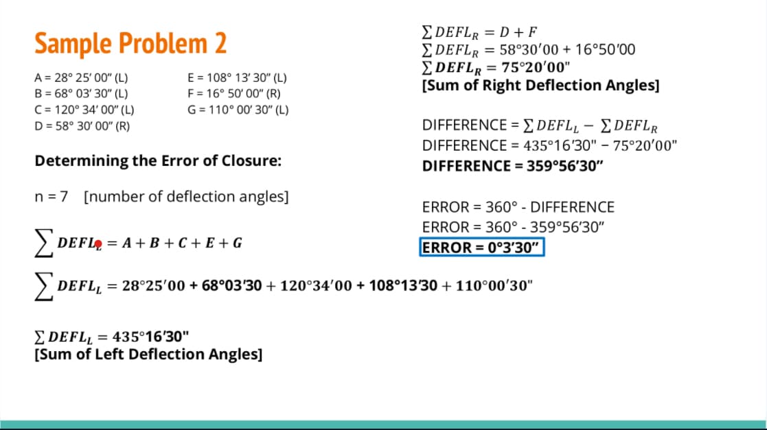 EDEFLR = D + F
EDEFLR = 58°30'00 + 16°50'00
ΣDEFLP -
[Sum of Right Deflection Angles]
Sample Problem 2
= 75°20'00"
A = 28° 25' 00" (L)
B = 68° 03' 30" (L)
C = 120° 34' 00" (L)
D = 58° 30' 00" (R)
E = 108° 13' 30" (L)
F = 16° 50' 00" (R)
G = 110° 00' 30" (L)
DIFFERENCE = Σ DEFL, -Σ DEFLR
DIFFERENCE = 435°16'30" – 75°20'00"
Determining the Error of Closure:
DIFFERENCE = 359°56'30"
n =7 [number of deflection angles]
ERROR = 360° - DIFFERENCE
ERROR = 360° - 359°56'30"
> DEFL = A +B + C + E + G
ERROR = 0°3'30"
E DEFL,
= 28°25'00 + 68°03'30 + 120°34'00 + 108°13'30 + 110°00'30"
E DEFL, = 435°16'30"
[Sum of Left Deflection Angles]
