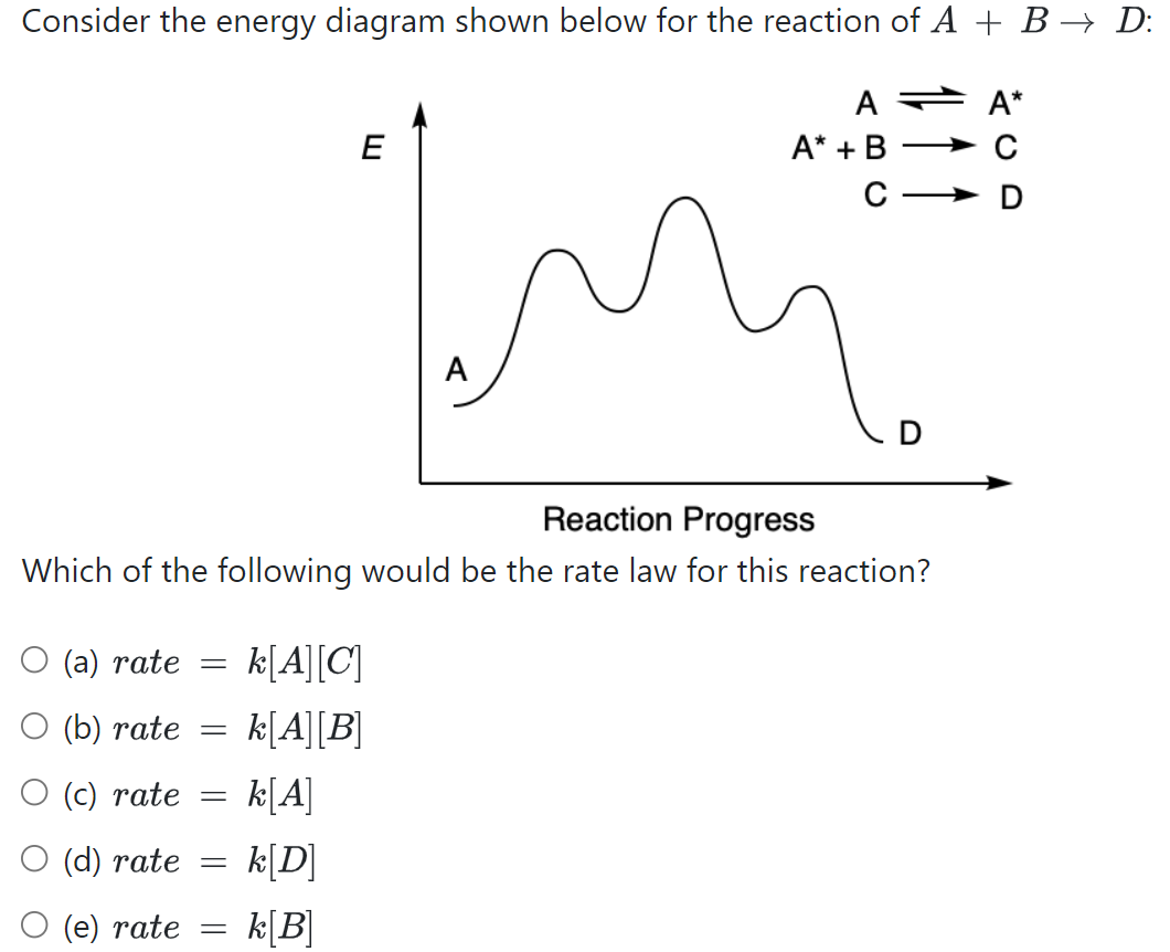 Consider the energy diagram shown below for the reaction of A + B → D:
(a) rate
(b) rate
(c) rate =
O (d) rate
(e) rate
Reaction Progress
Which of the following would be the rate law for this reaction?
=
=
=
=
E
k[A][C]
k[A][B]
k[A]
k[D]
k[B]
A
A
A*
A* + B -C
C