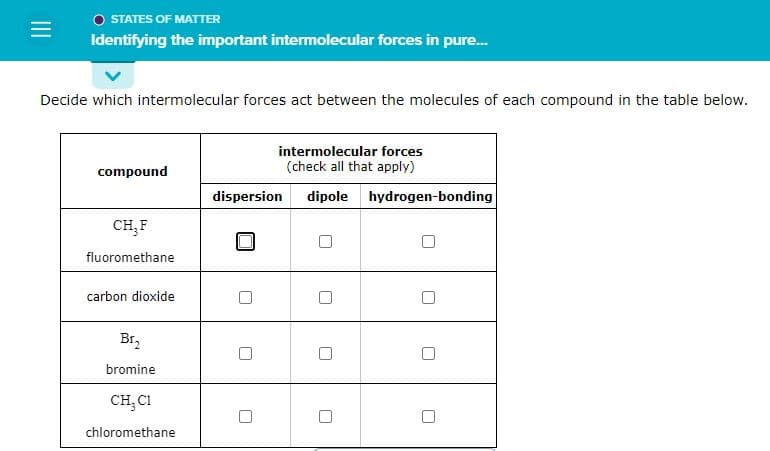 =
O STATES OF MATTER
Identifying the important intermolecular forces in pure...
Decide which intermolecular forces act between the molecules of each compound in the table below.
compound
CH₂F
fluoromethane
carbon dioxide
Br₂
bromine
CH₂ C1
chloromethane
intermolecular forces
(check all that apply)
dispersion dipole hydrogen-bonding