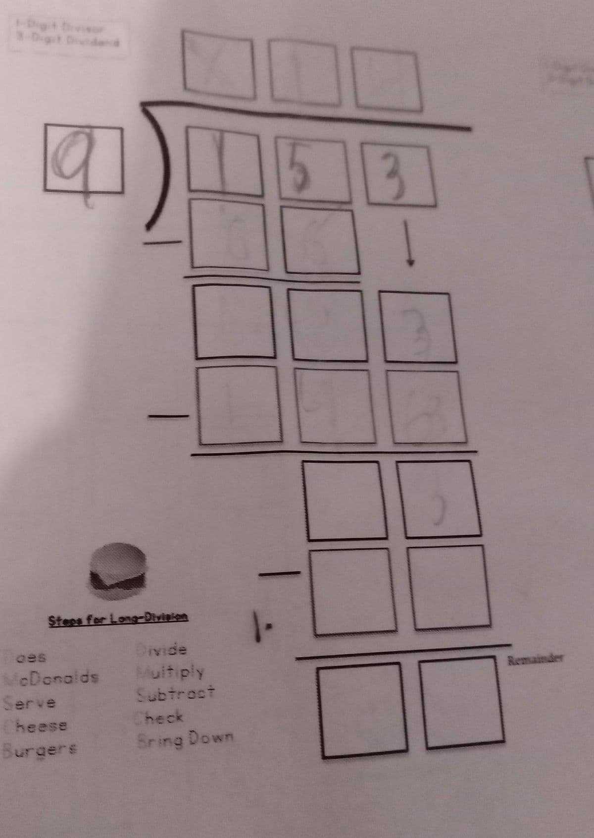 H-Digit Diver
3-Digit Dividend
Steps for Long-Division
Divide
Multiply
Subtract
ces
McDonalds
Serve
Cheese
Burgers
Check
Bring Down
3