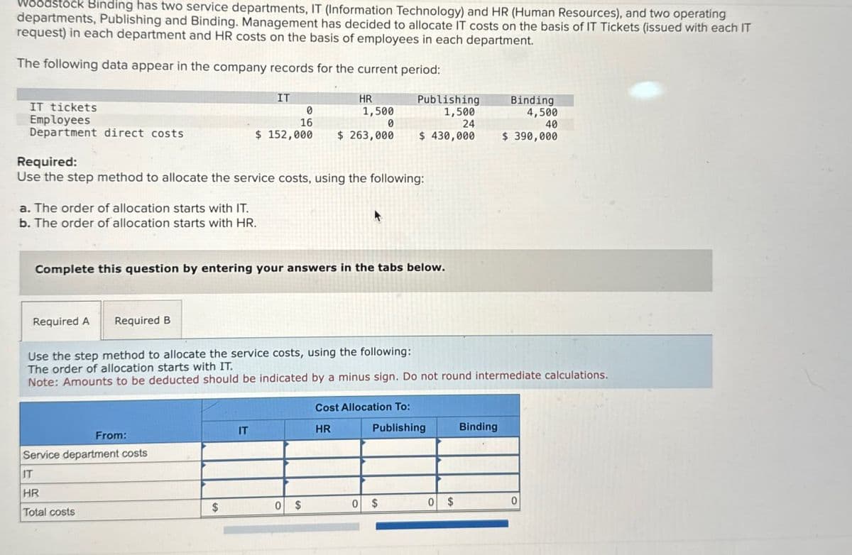 Woodstock Binding has two service departments, IT (Information Technology) and HR (Human Resources), and two operating
departments, Publishing and Binding. Management has decided to allocate IT costs on the basis of IT Tickets (issued with each IT
request) in each department and HR costs on the basis of employees in each department.
The following data appear in the company records for the current period:
IT tickets
Employees
Department direct costs
IT
HR
0
16
1,500
0
Publishing
1,500
24
Binding
4,500
40
$ 152,000
$ 263,000
$ 430,000
$ 390,000
Required:
Use the step method to allocate the service costs, using the following:
a. The order of allocation starts with IT.
b. The order of allocation starts with HR.
Complete this question by entering your answers in the tabs below.
Required A
Required B
Use the step method to allocate the service costs, using the following:
The order of allocation starts with IT.
Note: Amounts to be deducted should be indicated by a minus sign. Do not round intermediate calculations.
From:
Service department costs
IT
HR
Total costs
Cost Allocation To:
IT
HR
Publishing
Binding
$
0 $
0 $
0 $