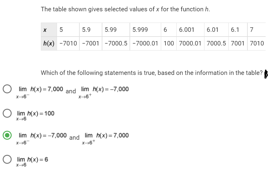The table shown gives selected values of x for the function h.
6 6.001 6.01 6.1 7
h(x) -7010 -7001 -7000.5 -7000.01 100 7000.01 7000.5 7001 7010
X
5
Olim h(x) = 100
X→6
5.9
Which of the following statements is true, based on the information in the table?
Olim h(x)=7,000 and lim h(x) = -7,000
X→6
X→6+
Olim h(x) = 6
X→6
5.99
lim h(x) = -7,000 and lim_h(x)=7,000
x→6
X-6+
5.999