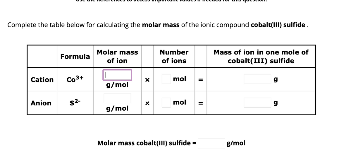 Complete the table below for calculating the molar mass of the ionic compound cobalt(III) sulfide.
Cation
Formula
Co3+
Anion S²-
Molar mass
of ion
||
g/mol
g/mol
X
X
Number
of ions
mol
mol
Molar mass cobalt(III) sulfide =
=
Mass of ion in one mole of
cobalt(III) sulfide
g/mol
g
g