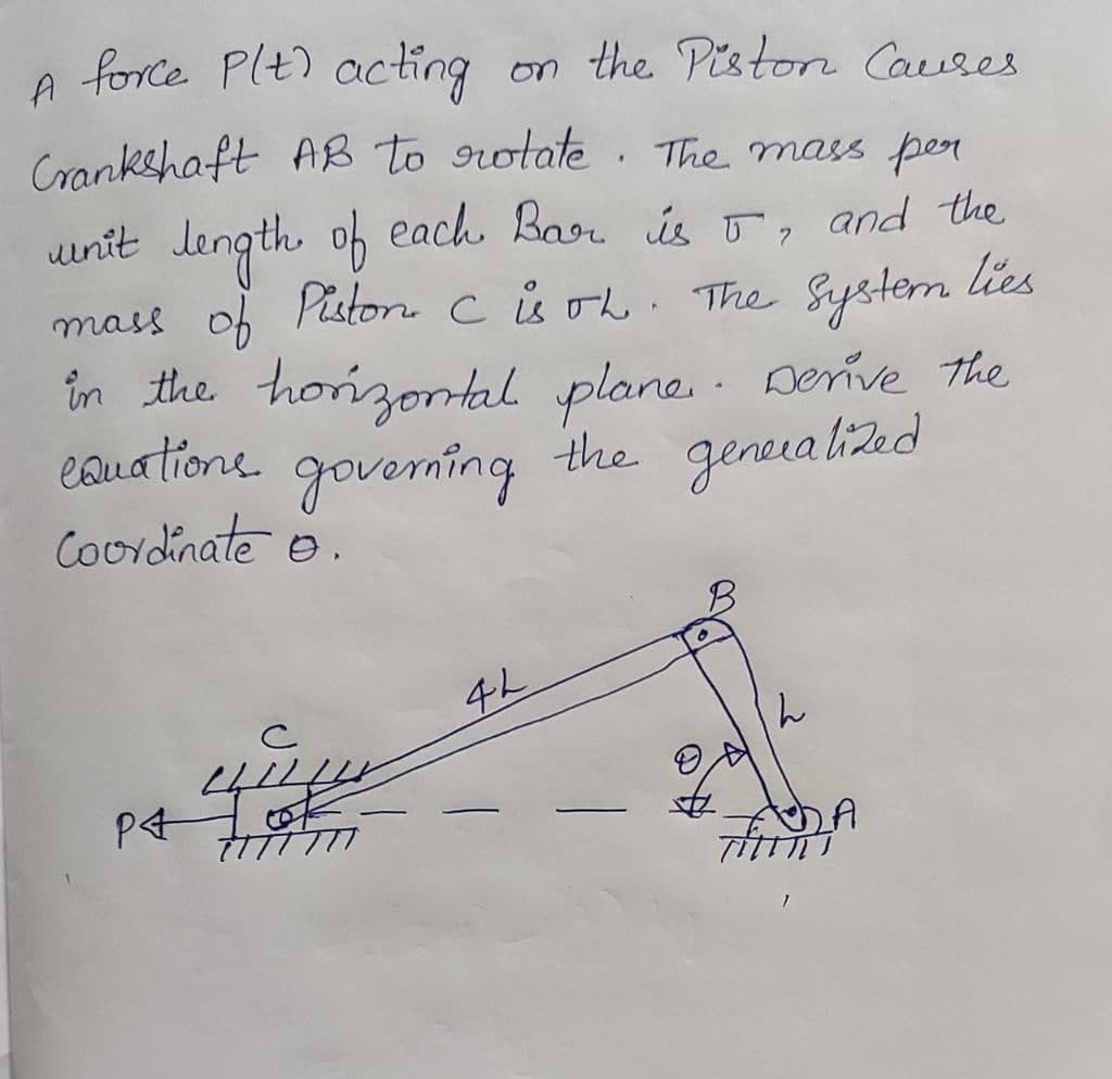 force Plt) acting
on the Piston Causes
Crankshaft AB to rotate . The mass per
uunit length of each. Bar is 5, and the
mass of
in the horizontal plane Derive the
eauatione
Pistor C is ohe.
The System lies
governing
the generalided
Coordinate o.
4L
