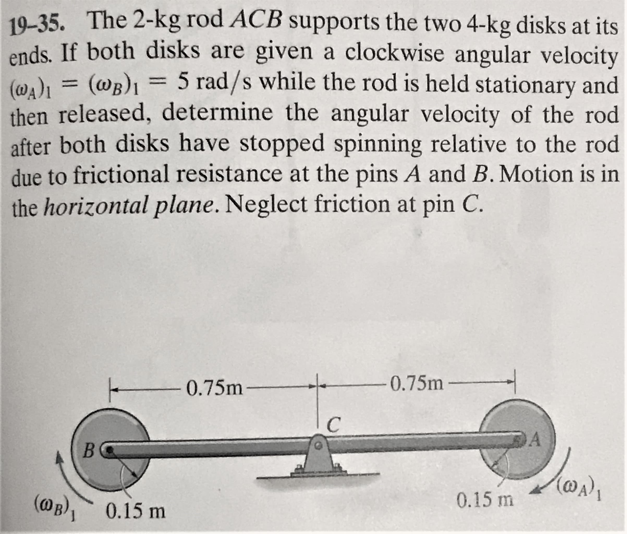 19-35. The 2-kg rod ACB supports the two 4-kg disks at its
ends. If both disks are given a clockwise angular velocity
(@,), = (@B)1 = 5 rad/s while the rod is held stationary and
then released, determine the angular velocity of the rod
after both disks have stopped spinning relative to the rod
due to frictional resistance at the pins A and B. Motion is in
the horizontal plane. Neglect friction at pin C.
%3D
0.75m-
0.75m
(@B), 0.15 m
0.15 m
