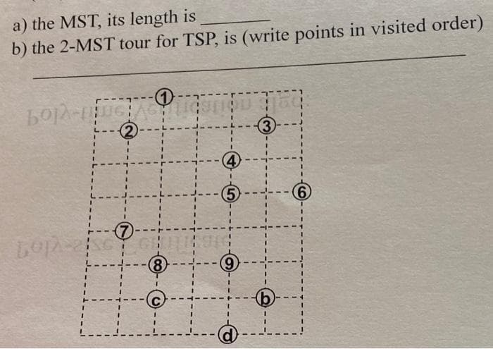 a) the MST, its length is
b) the 2-MST tour for TSP, is (write points in visited order)
--
om-vlo9
2)
3
.---
4)
5)
%3D
3.
(7)
--
(8
(6)
3.
