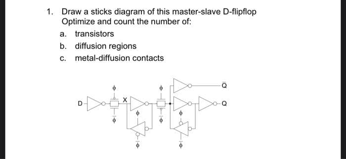 1. Draw a sticks diagram of this master-slave D-flipflop
Optimize and count the number of:
a. transistors
b. diffusion regions
c. metal-diffusion contacts
D
X
o