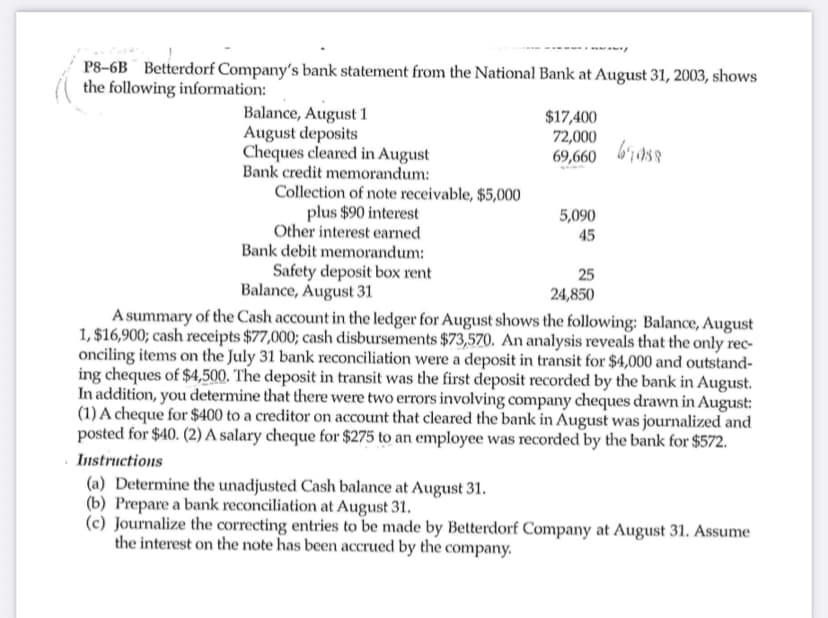 P8-6B Betterdorf Company's bank statement from the National Bank at August 31, 2003, shows
the following information:
Balance, August 1
August deposits
Cheques cleared in August
Bank credit memorandum:
Collection of note receivable, $5,000
$17,400
72,000
69,660 b'is1s8
plus $90 interest
5,090
Other interest earned
Bank debit memorandum:
45
Safety deposit box rent
Balance, August 31
25
24,850
A summary of the Cash account in the ledger for August shows the following: Balance, August
1, $16,900; cash receipts $77,000; cash disbursements $73,5Z0. An analysis reveals that the only rec-
onciling items on the July 31 bank reconciliation were a deposit in transit for $4,000 and outstand-
ing cheques of $4,500. The deposit in transit was the first deposit recorded by the bank in August.
In addition, you determine that there were two errors involving company cheques drawn in August:
(1) A cheque for $400 to a creditor on account that cleared the bank in August was journalized and
posted for $40. (2) A salary cheque for $275 to an employee was recorded by the bank for $572.
Instructions
(a) Determine the unadjusted Cash balance at August 31.
(b) Prepare a bank reconciliation at August 31.
(c) Journalize the correcting entries to be made by Betterdorf Company at August 31. Assume
the interest on the note has been accrued by the company.
