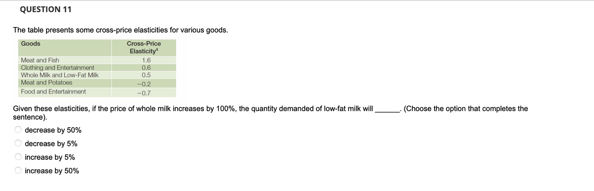 QUESTION 11
The table presents some cross-price elasticities for various goods.
Goods
Cross-Price
Elasticity
Meat and Fish
1.6
Clothing and Entertainment
Whole Milk and Low-Fat Milk
0.6
0.5
Meat and Potatoes
-0.2
Food and Entertainment
-0.7
. (Choose the option that completes the
Given these elasticities, if the price of whole milk increases by 100%, the quantity demanded of low-fat milk will
sentence).
decrease by 50%
decrease by 5%
increase by 5%
increase by 50%
O O O
